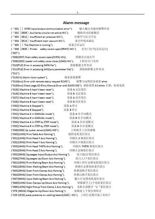 Baccini硬线故障报警信息1