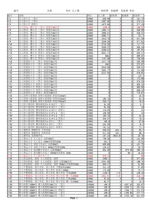 1江苏省市政工程计价表
