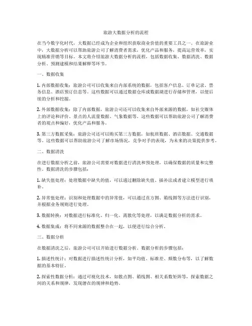 旅游大数据分析的流程
