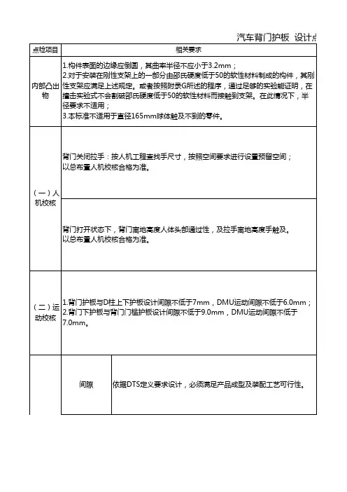 汽车背门护板  设计点检表