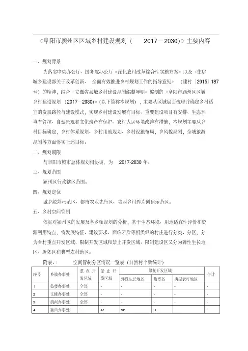 《阜阳市颍州区区域乡村建设规划(—2030)》主要内容.pdf