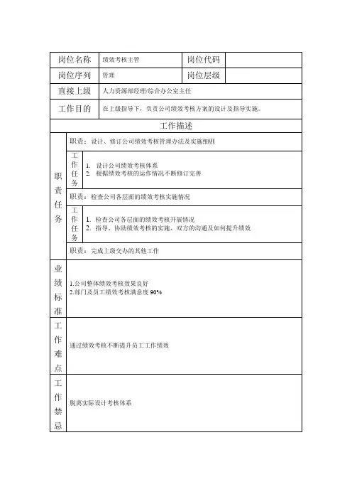 岗位说明书绩效考核主管