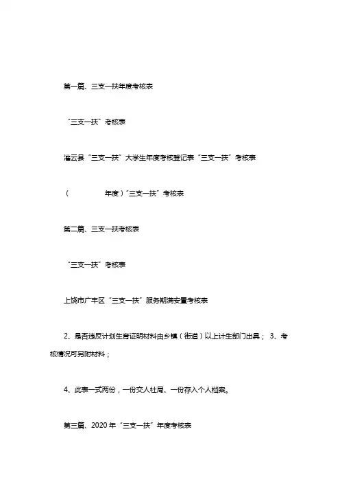 “三支一扶”考核表