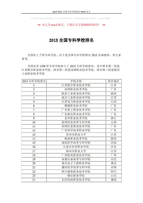 2018-201X全国专科学校排名-word范文 (31页)