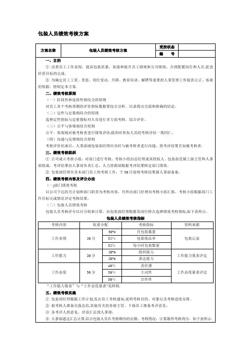 包装人员绩效考核方案