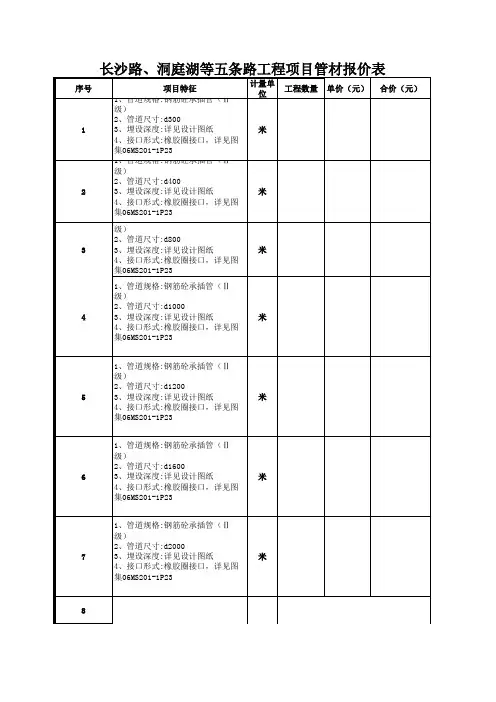 混凝土管材报价表
