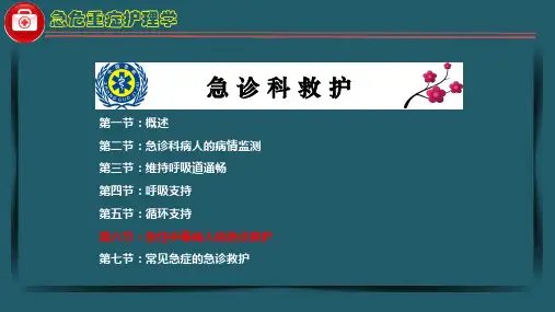 13急危重症护理学-第三章急性中毒病人的急诊救护
