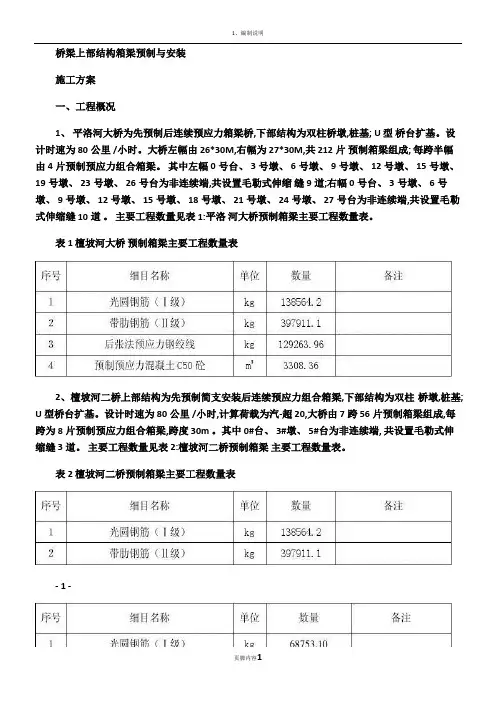 箱梁预制与安装施工方案-图文.
