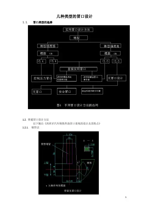 几种类型的冒口设计