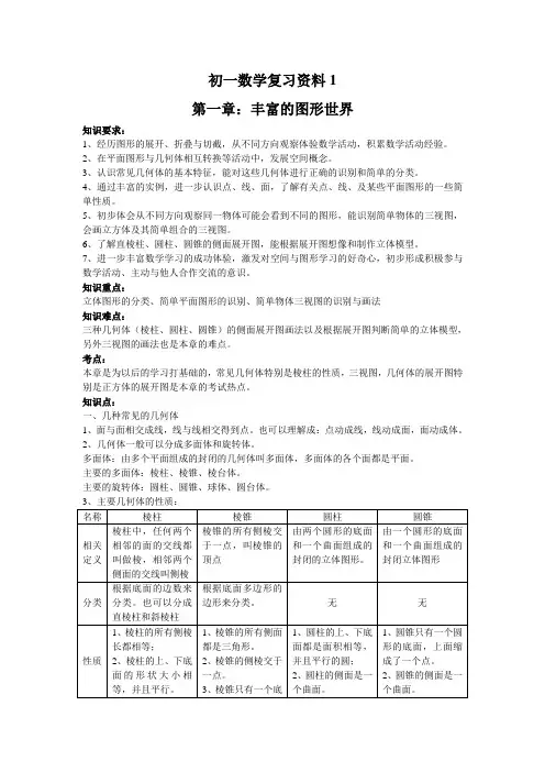 初一数学复习资料1