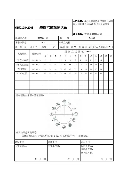 基础沉降观测记录表