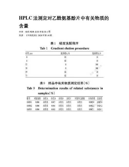 HPLC法测定对乙酰氨基酚片中有关物质的含量