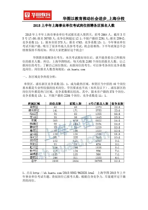2015上半年上海事业单位考试岗位招聘各区报名人数
