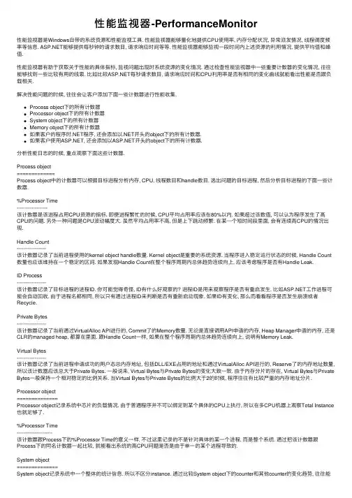 性能监视器-PerformanceMonitor