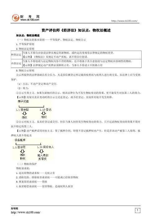 资产评估师《经济法》知识点：物权法概述