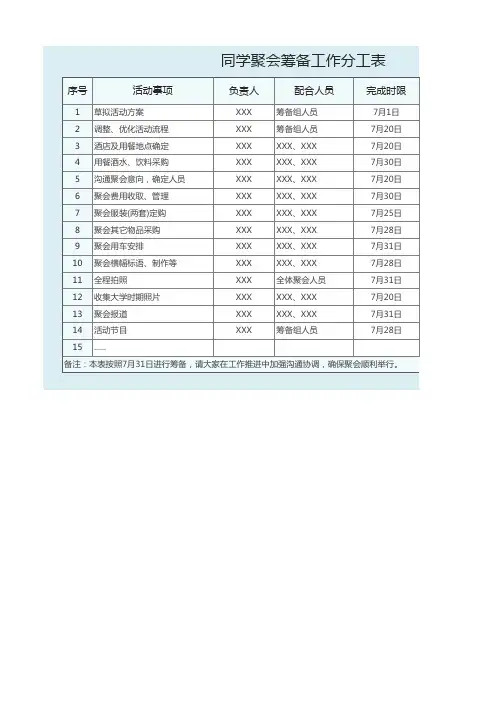 同学聚会筹备任务分解表表格模板