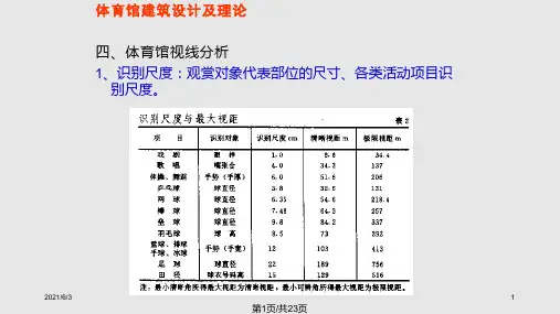 体育馆建筑设计及理论之视线分析PPT课件