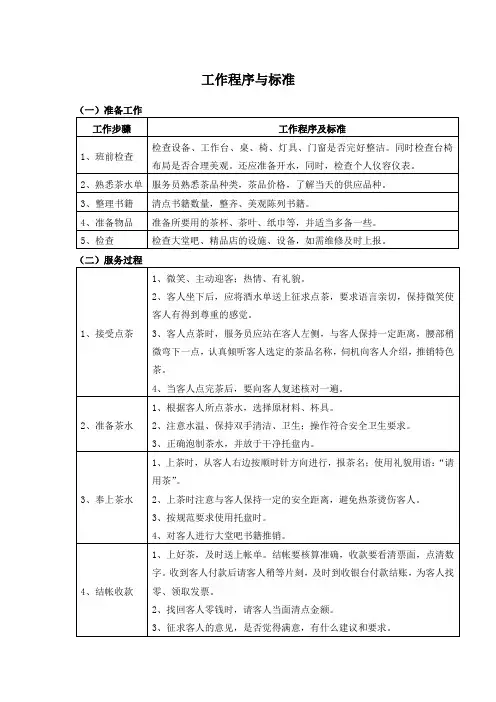 大堂吧工作流程