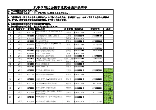 专业选修课可开设课程清单-初选