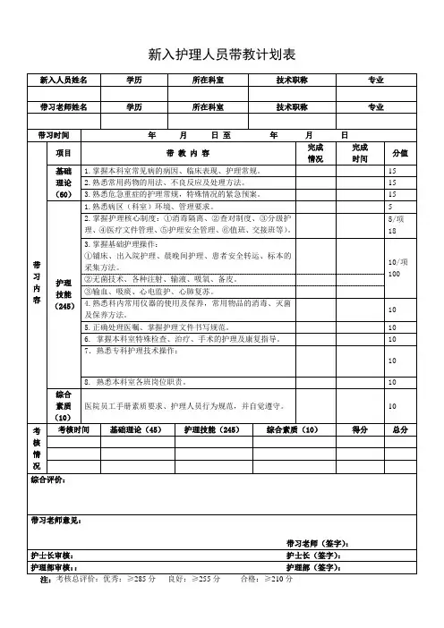 护理带教计划表(新入人员)