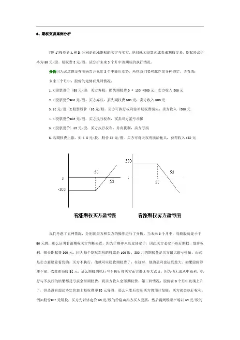 期权交易案例分析