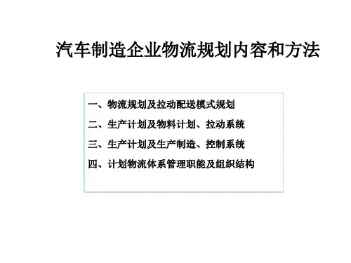 汽车行业物流规划方法