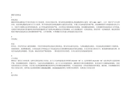 钢管交货状态