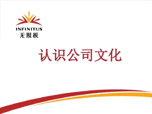 03公司文化认识爱客系统
