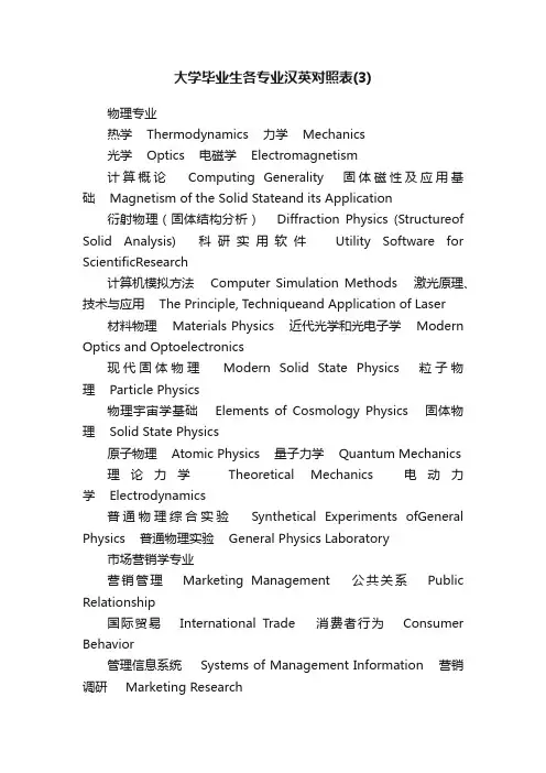大学毕业生各专业汉英对照表（3）