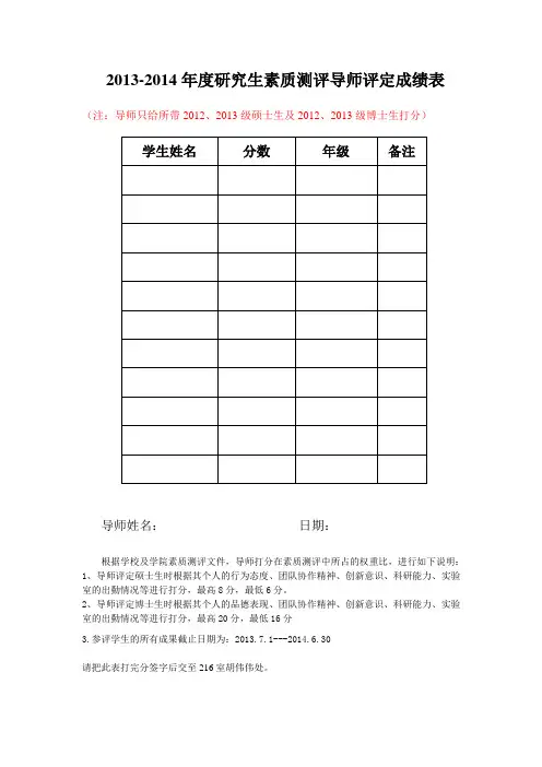2012014研究生素质测评导师评定成绩表
