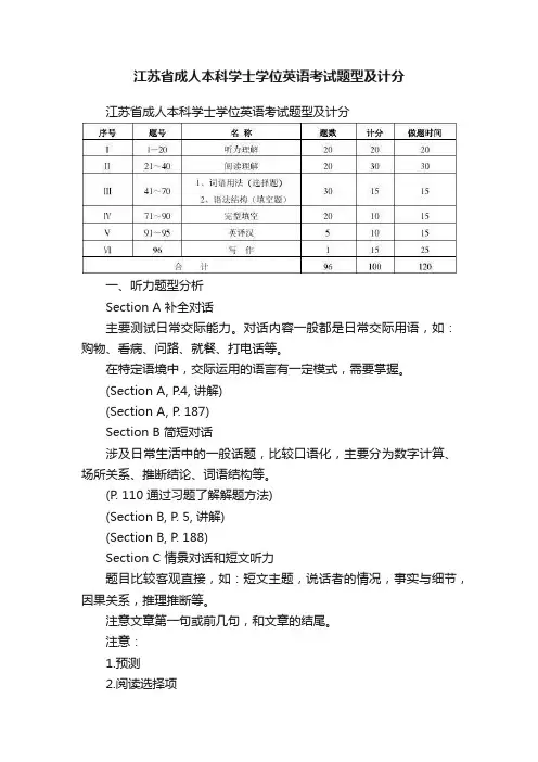 江苏省成人本科学士学位英语考试题型及计分
