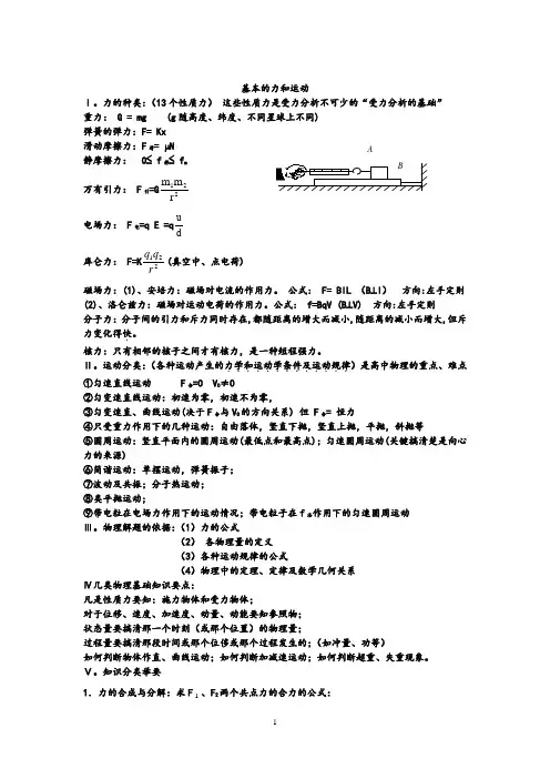 高中物理学霸笔记