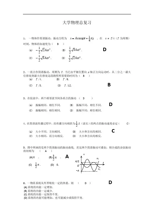 大学物理振动与波动总复习
