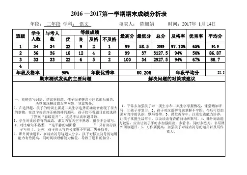 二年级语文期末质量分析表
