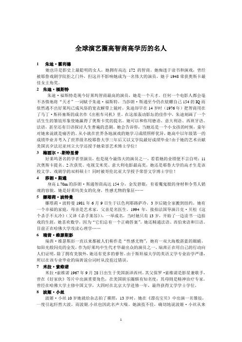 全球演艺圈高智商高学历的名人