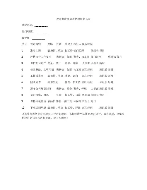 规章制度奖惩表格模板怎么写