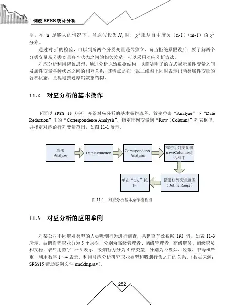 11.3　对应分析的应用举例_例说SPSS统计分析_[共10页]