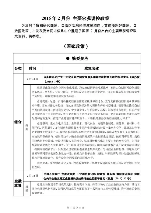 2016年2月份 主要宏观调控政策