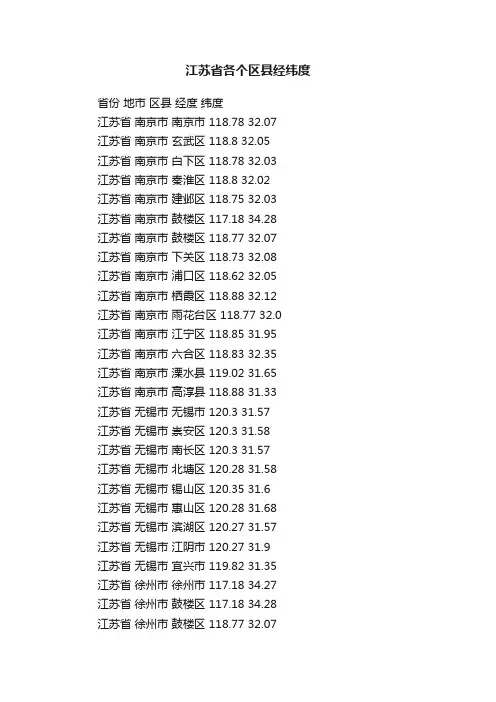 江苏省各个区县经纬度