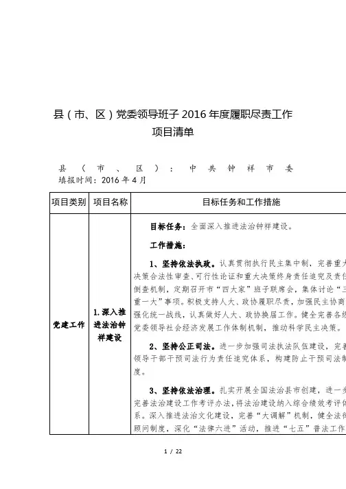 县(市、区)党委领导班子2016年度履职尽责工作项目清单