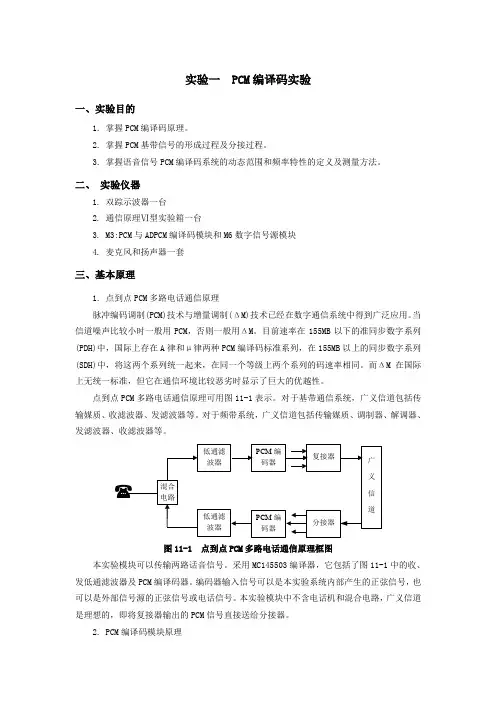 PCM编译码实验