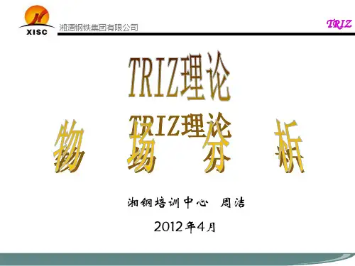 TRIZ物场分析