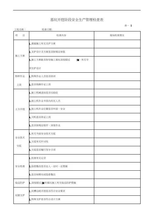 基坑开挖检查表(1)