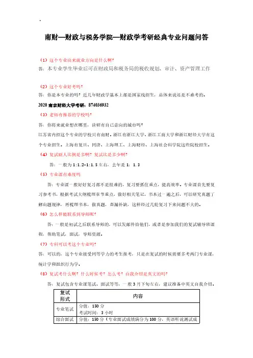 【2020考研】南京财经大学—财政与税务学院—财政学考研经典专业问题问答
