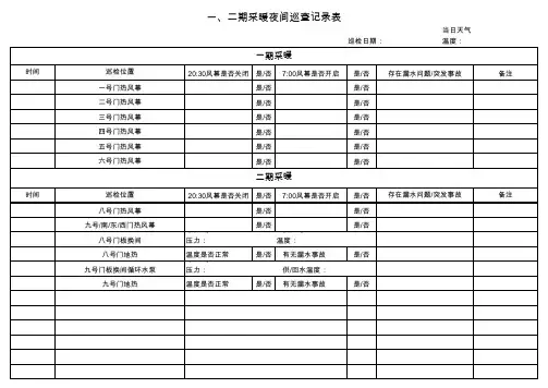 板换间巡检记录