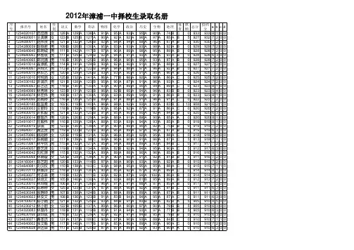 一中择校生录取名单