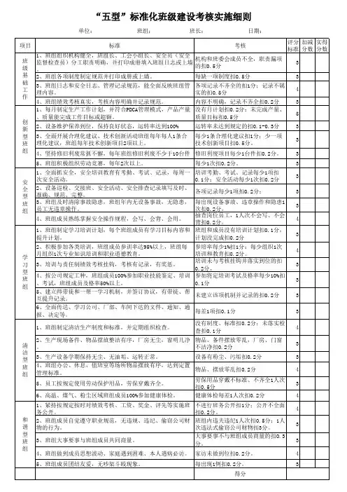 五型班组建设考核表