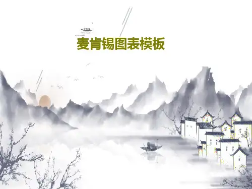 麦肯锡图表模板279页PPT