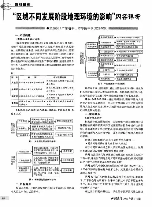 “区域不同发展阶段地理环境的影响”内容详析
