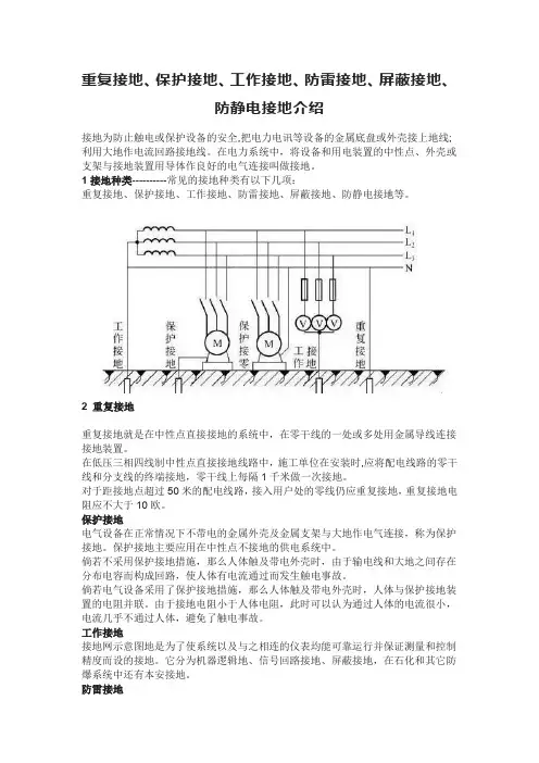 重复接地、保护接地、工作接地、防雷接地、屏蔽接地、防静电接地介绍